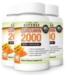 curcumin 2000 review